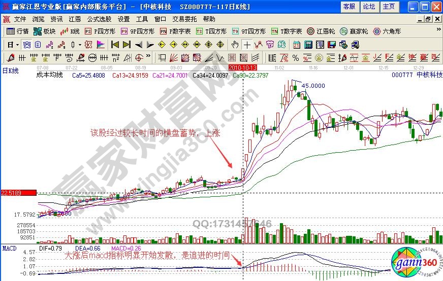 小小部队全球行动2025版军械库武器展示