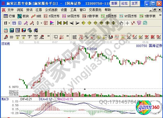 开云kaiyun网站安卓版二维码