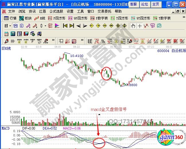 大发bet登录V3.9专业版
