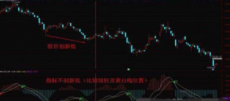 河南汽车维修平台APP