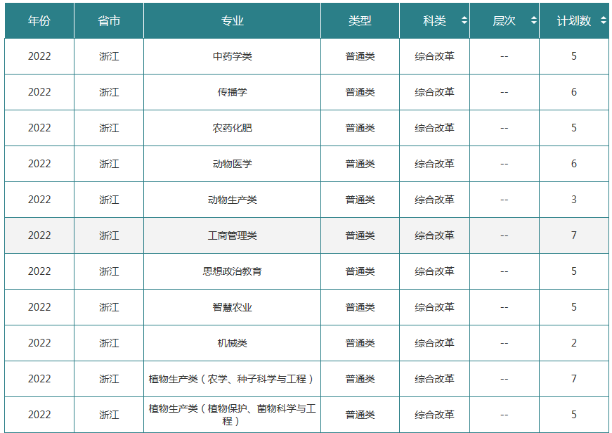开云在线官方网站