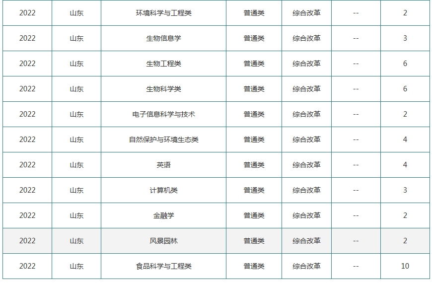 亲子装裁缝设计商店游戏