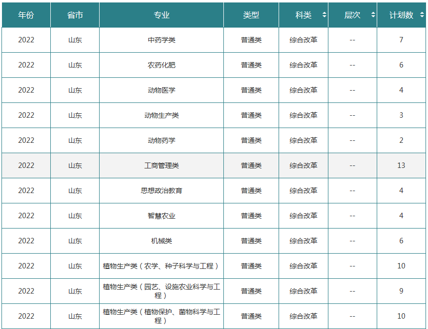 乐鱼appV5.8专业版