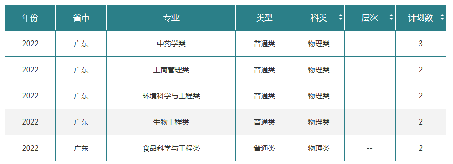 FB体育appV2.1专业版