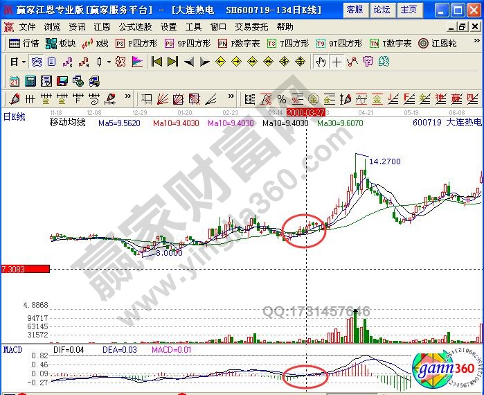 kaiyun体育app官网登录入口V9.1专业版