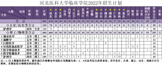 华康简楷