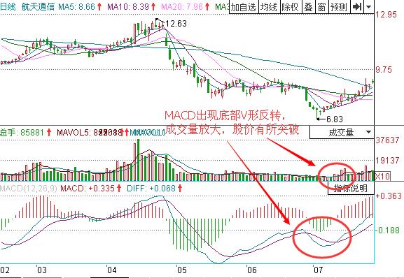 金沙娱乐1688安卓版二维码