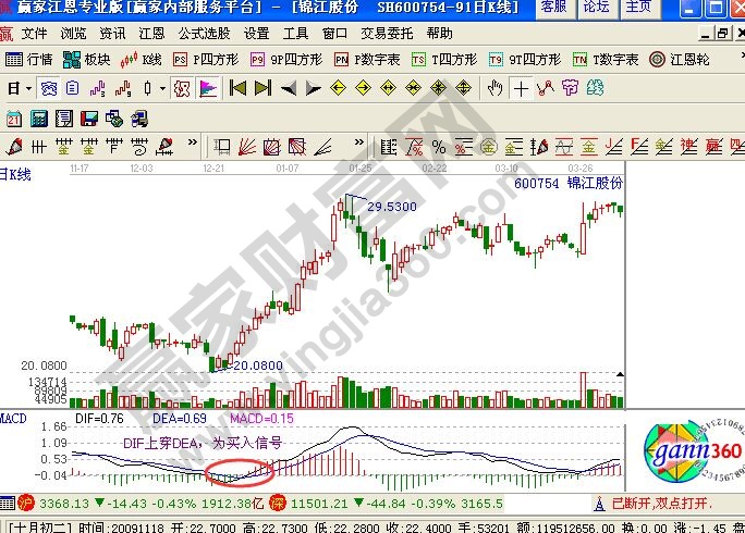 小熊洗车APP