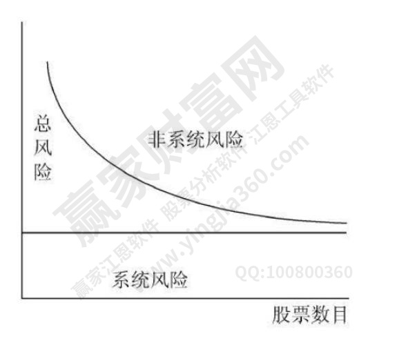 bob游戏注册V8.2专业版