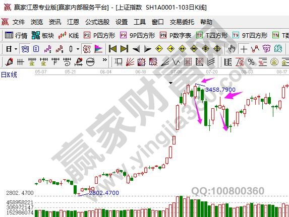 星球大战前线2 2025版 银河入侵战模式