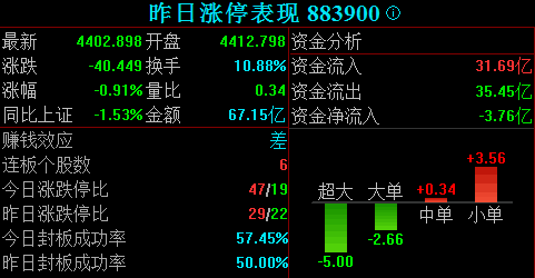 kaiyunapp最新官方下载V3.6专业版