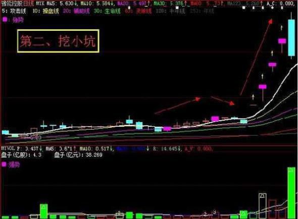 kok网入口V2.4专业版