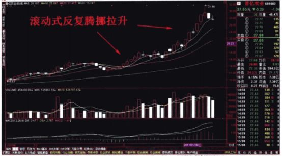亚博ag百家乐最新网站V5.6专业版