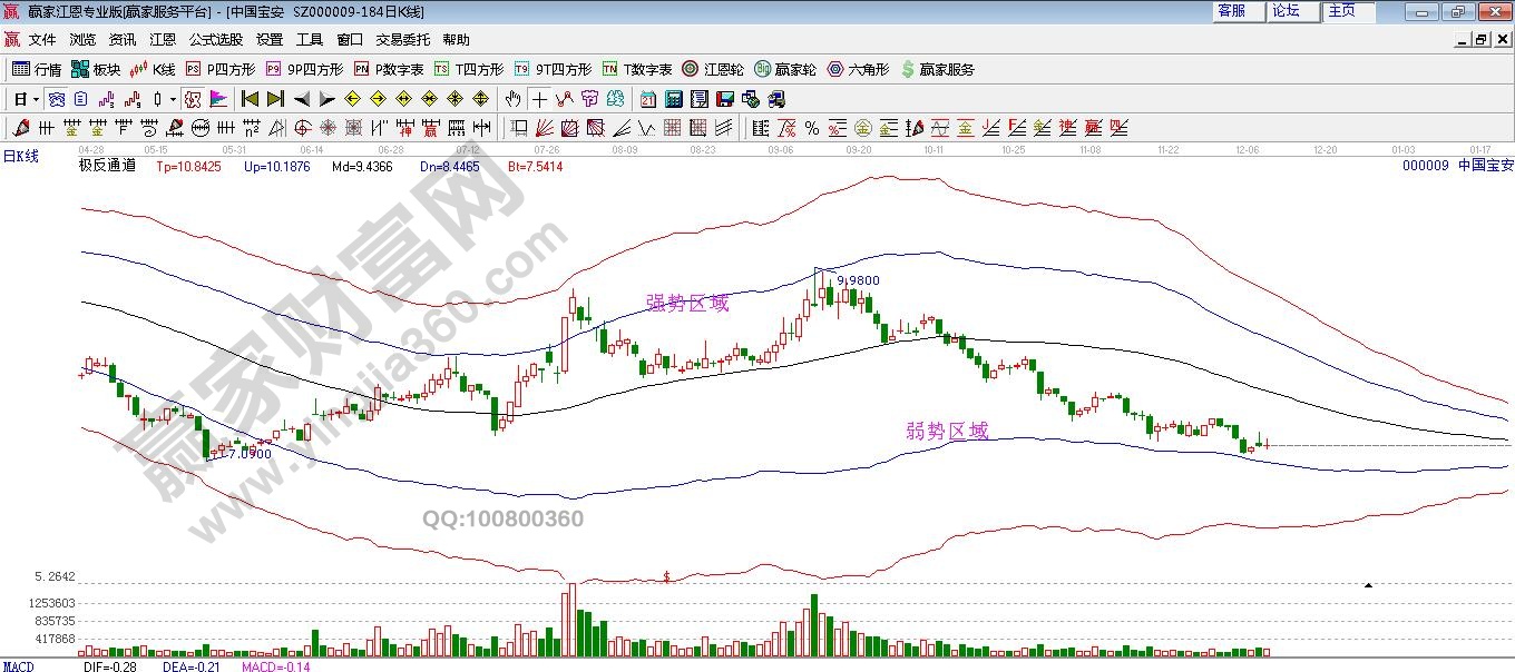 贵州药材APP