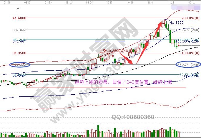 开云kaiyun官网登录V1.3专业版