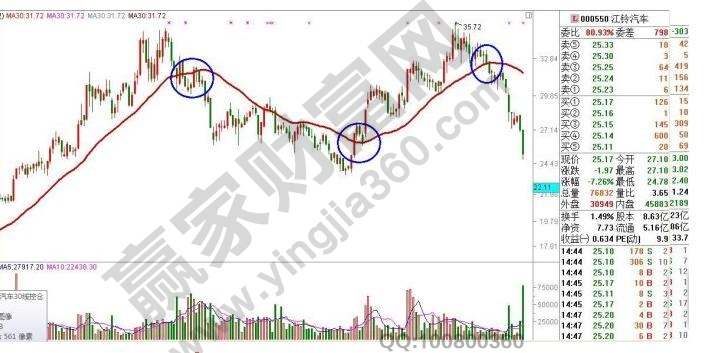 kaiyunapp官网下载安卓