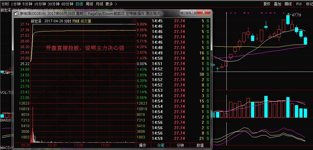 kaiyun体育app官网登录方式V2.1专业版