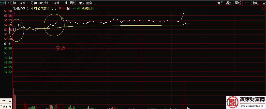 js9001vipV8.5专业版