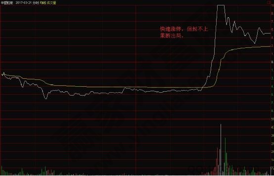 方块逃脱：锈湖旅馆