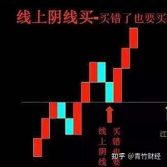 随手记