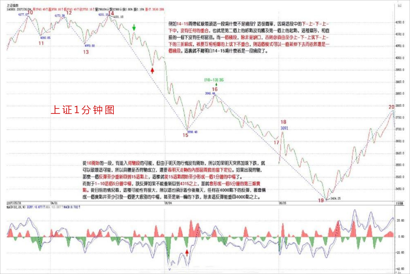 体彩网足球appV7.3专业版