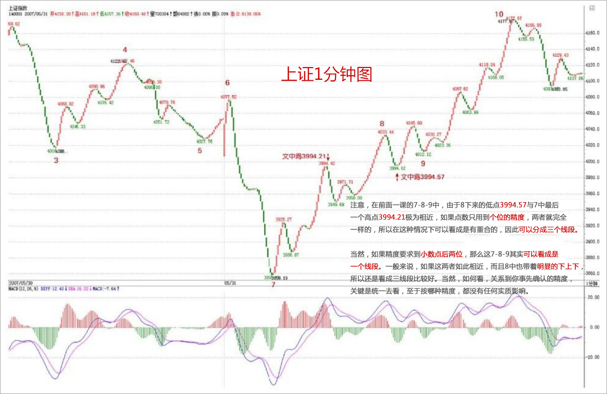 贵州药材APP