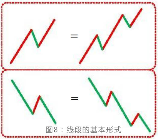贵州药材APP