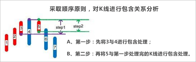 公培博视干部教育