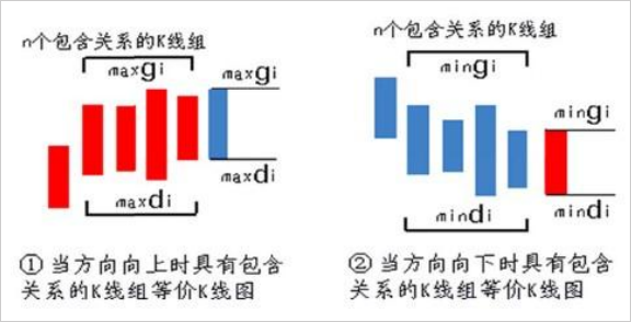 开云kaiyunapp官方下载安装最新版本