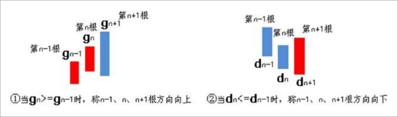 库博appV3.4专业版