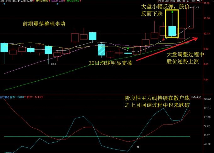 开云app在线入口