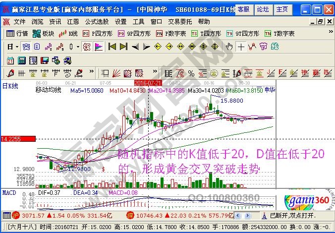 小熊洗车APP