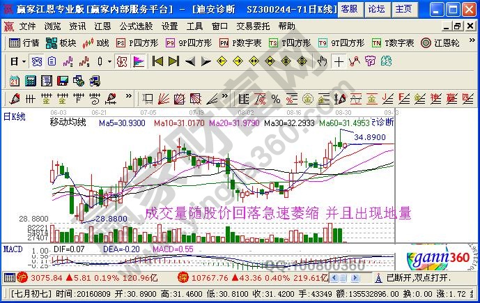 贵州药材APP