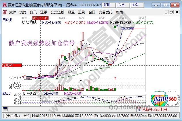 UEDBETappV5.4专业版