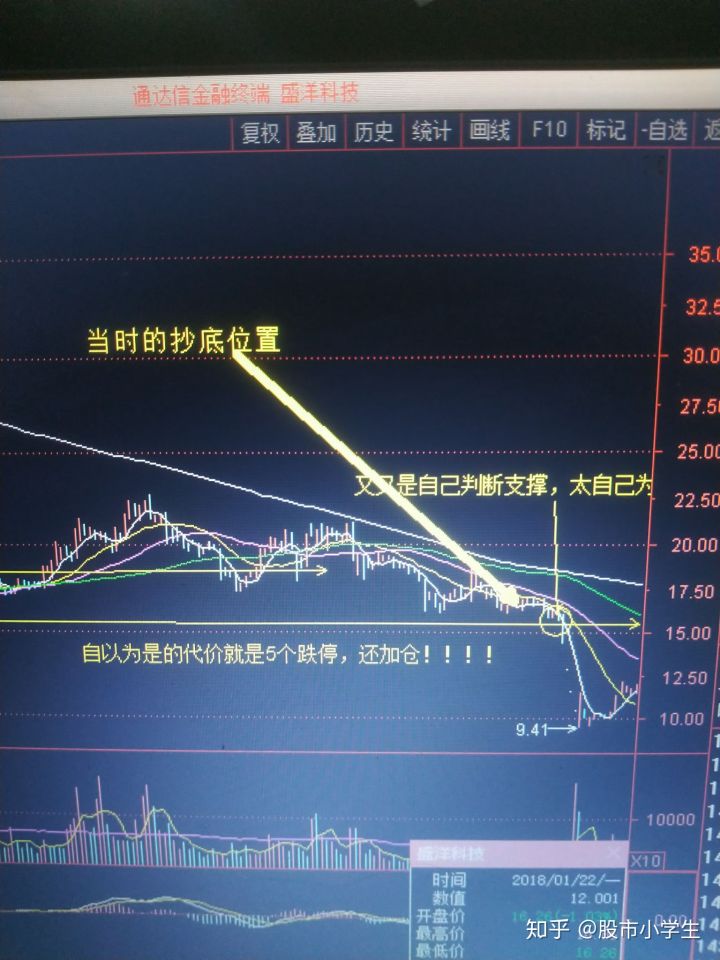 加拿大28app安卓版二维码