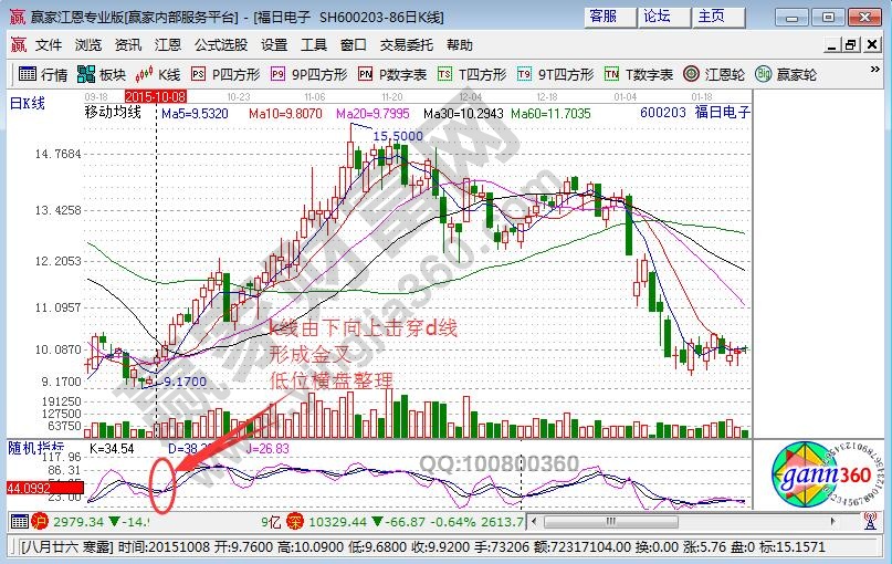 腾博国际登录V8.4专业版