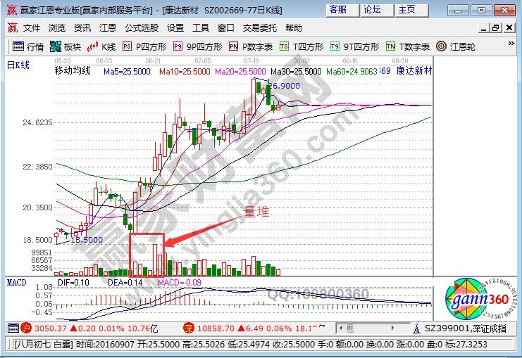 kaiyun体育app官网登录入口安卓版二维码