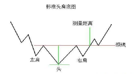 随手翻译