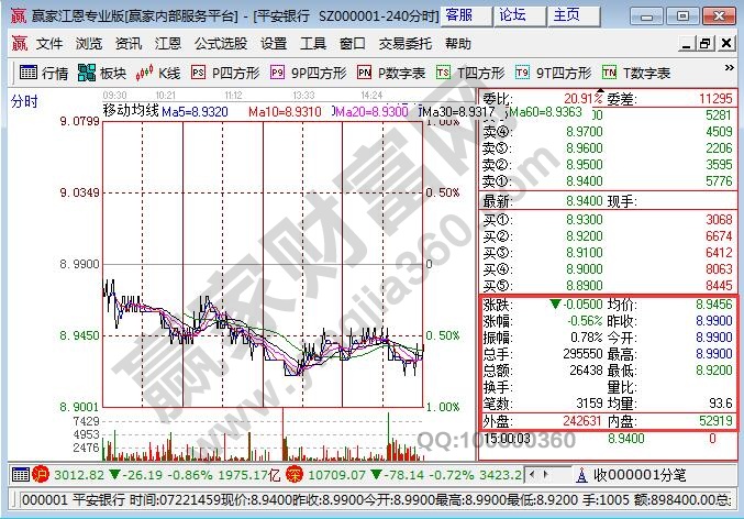 F88体育入口2025版科技树与金融管理界面