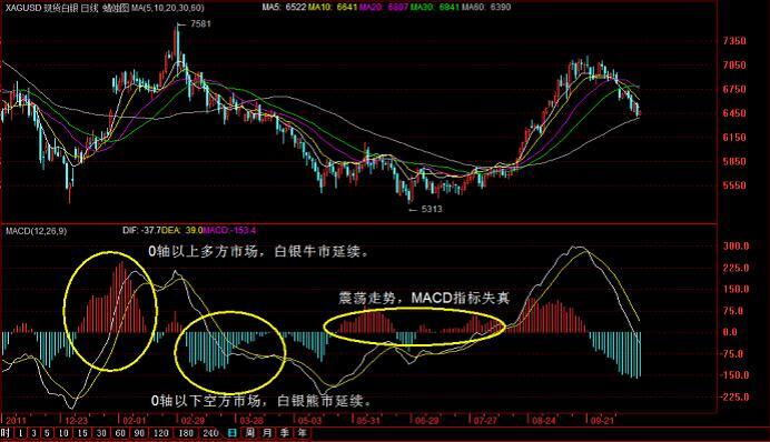 河南汽车维修平台APP