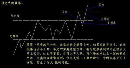 怪物短跑山赛车
