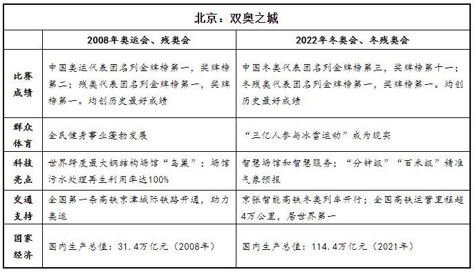 开云体手机版登录入口2025版新英雄探知者技能演示