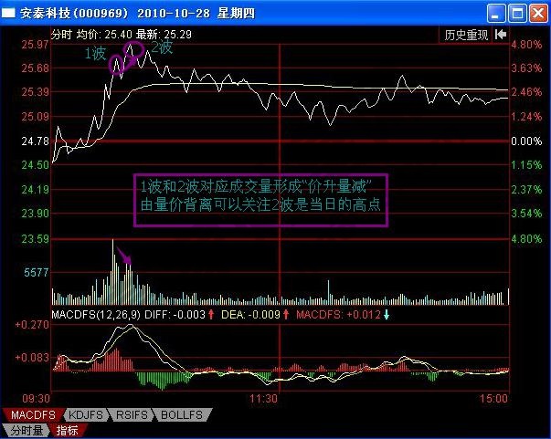 开云app在线入口安卓版二维码
