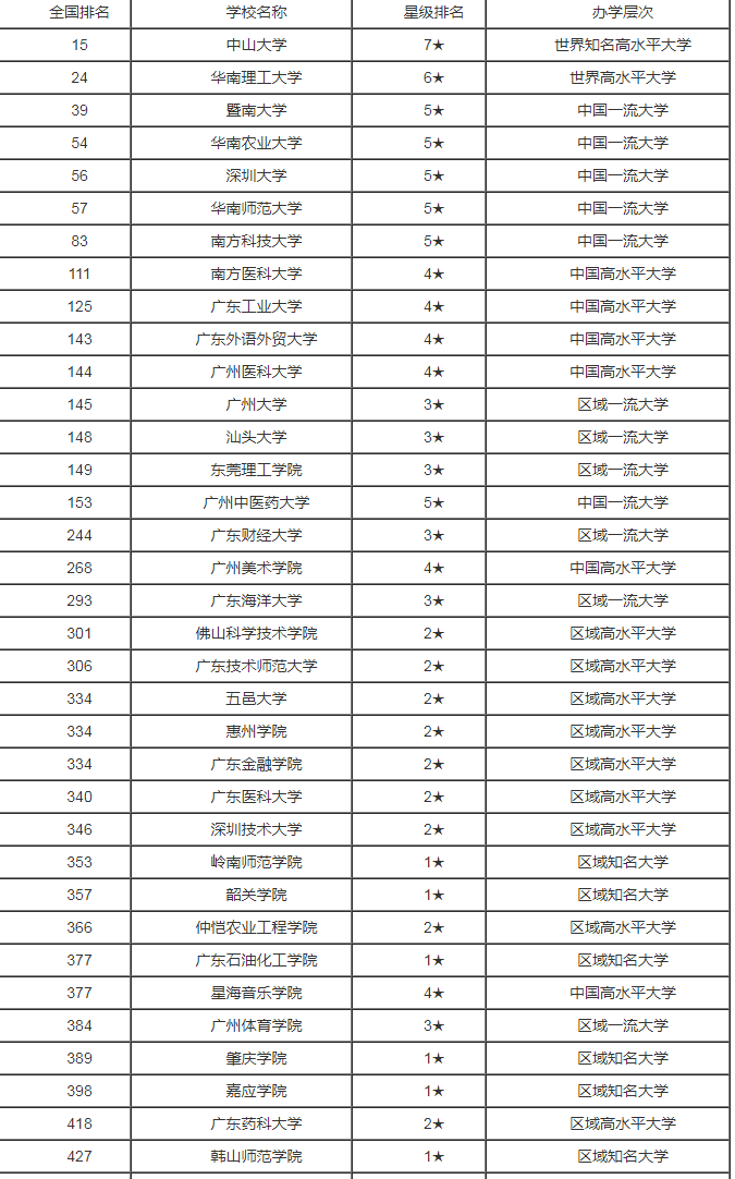 kaiyun登录入口登录app2025最新版游戏大厅界面