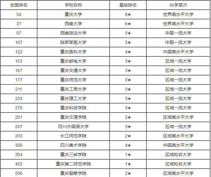真人真钱游戏app2025版角色天赋树界面