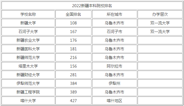 usb转232串口驱动