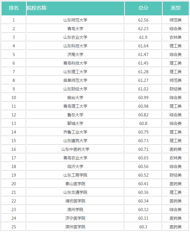 火柴人足球