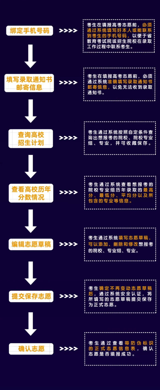 单机赢三张appV7.7专业版