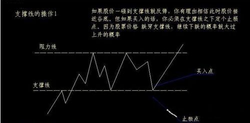 河南汽车维修平台APP