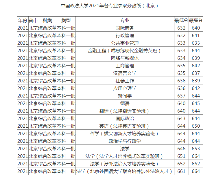 Screeps 2025版新增地形与UI界面展示